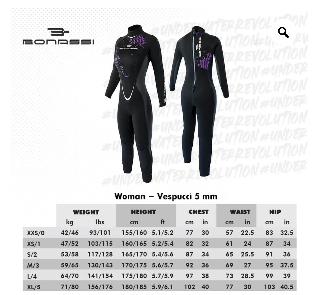 Wetsuit Closed Cell 5mm