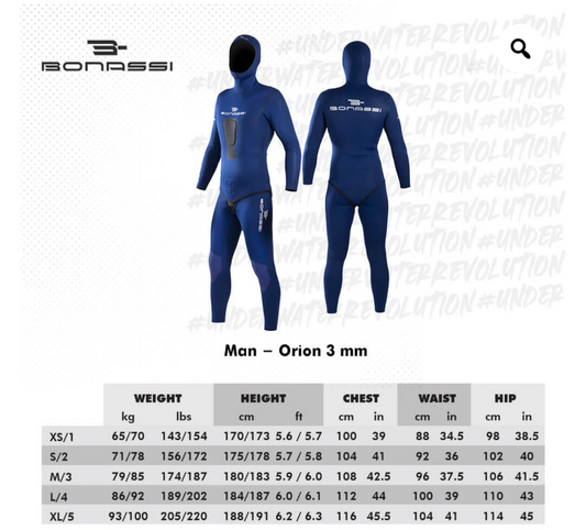Wetsuit Open Cell 3mm Men